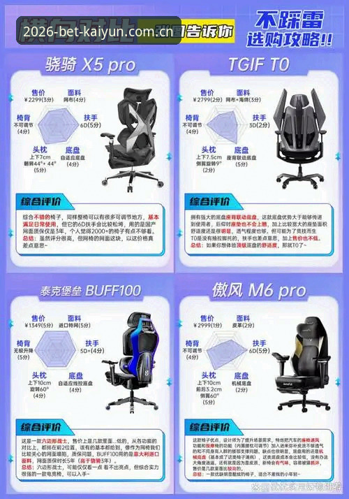 KAIYUN体育X9B2版深度分析：开云娱乐下载体验全面解析