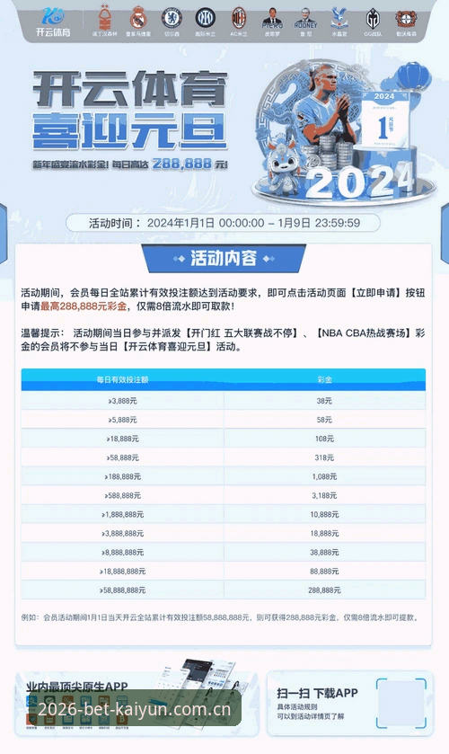 KAIYUN体育开云X9B2专属优惠实用指南：v3.4.2功能对比与操作要点